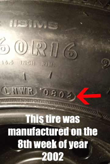 how to determine the age of a tire