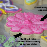 Royal Icing Recipe