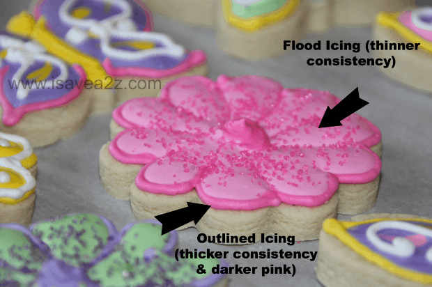 Royal Icing Recipe