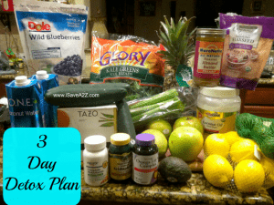 Detox Diet Drink 3 day plan