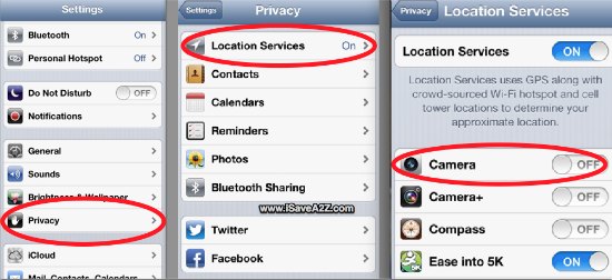 SmartPhone Privacy Alert