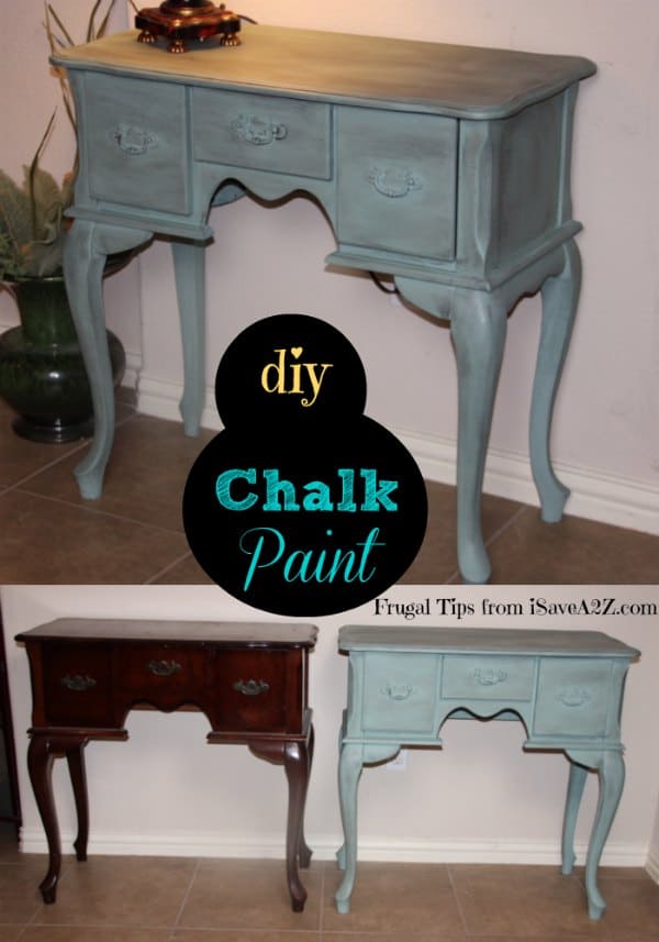 Homemade Chalk Paint 