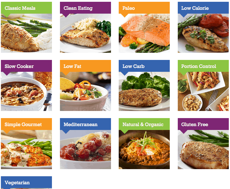 eMeals meal planning