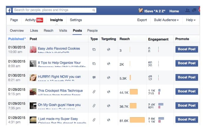 Facebook Strategy Tips Posts Reach