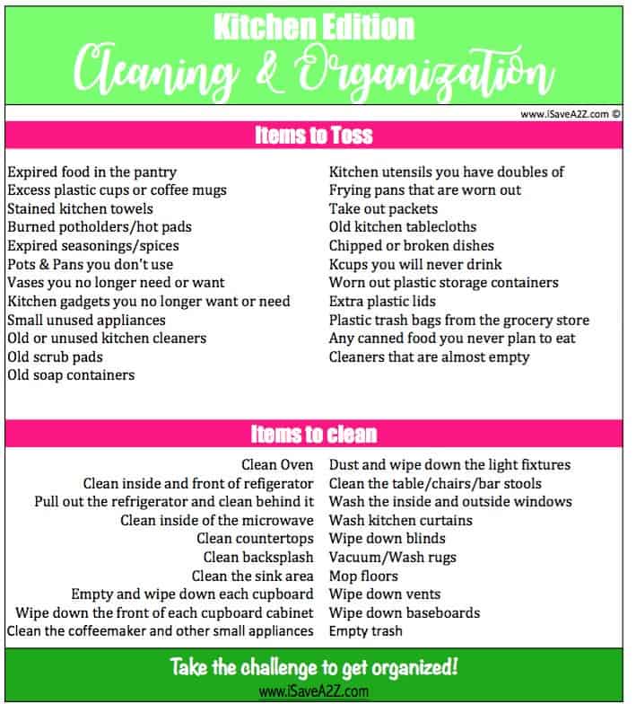 Kitchen Cleaning and Organization Checklist