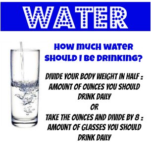 Get the right amount of water daily