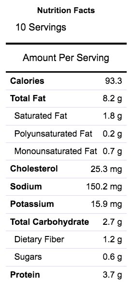 Recipe Nutrition Facts for Low Carb Cheese Crackers