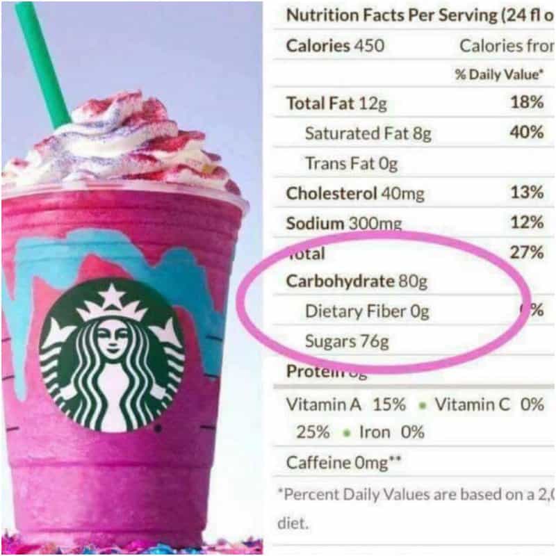 Starbucks Unicorn Frappe Nutrition Label