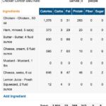 Chicken Cordon Bleu Casserole Keto Friendly Recipe