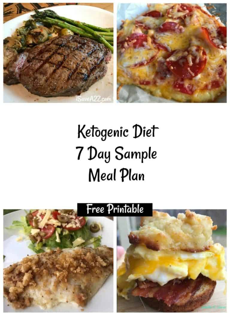 Keto Sample Menu Meal Plan