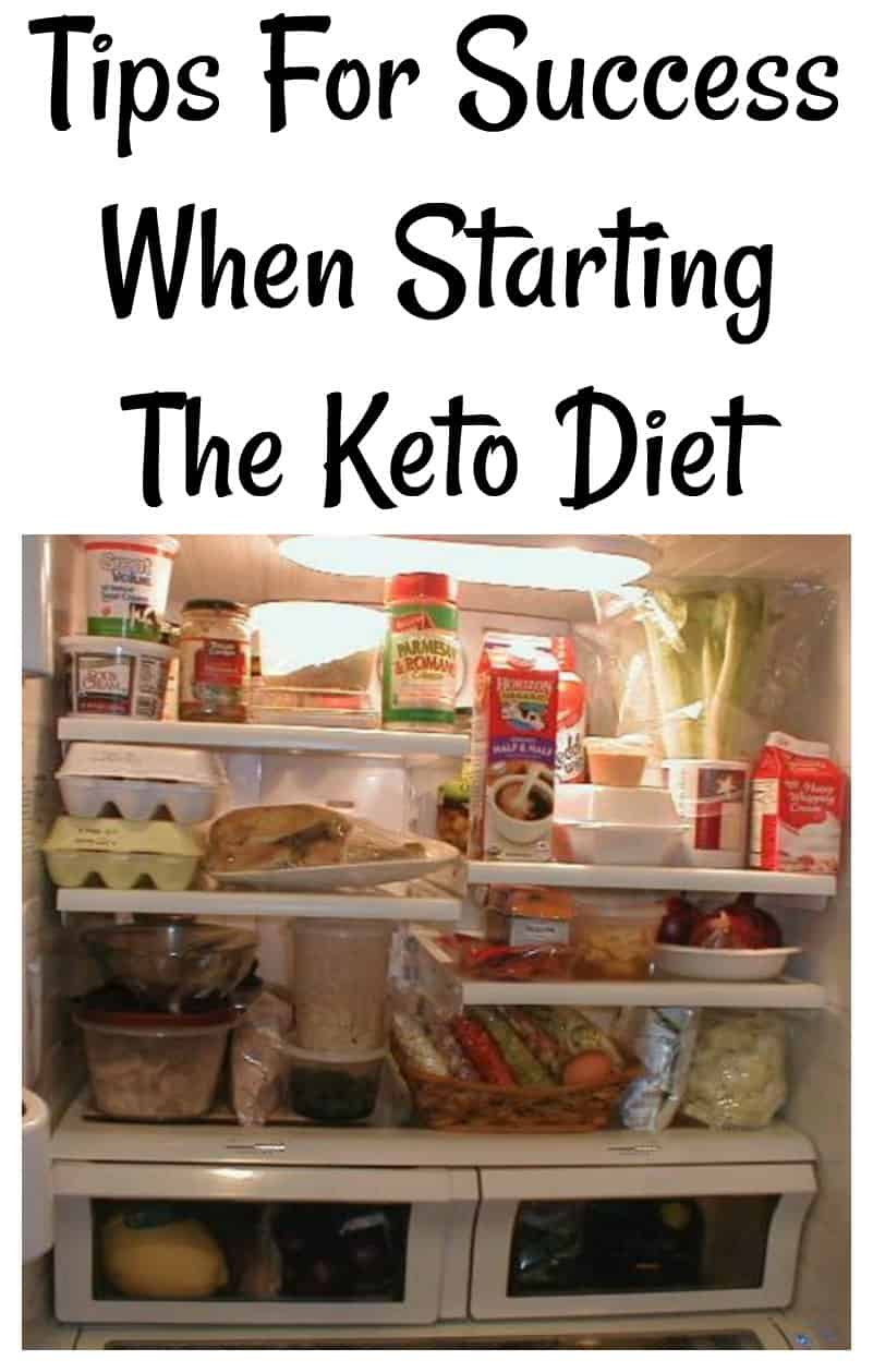 Keto Approved Foods Grocery List Printable