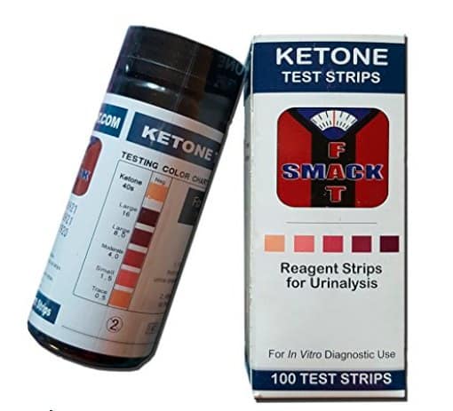 How To Test For Ketosis