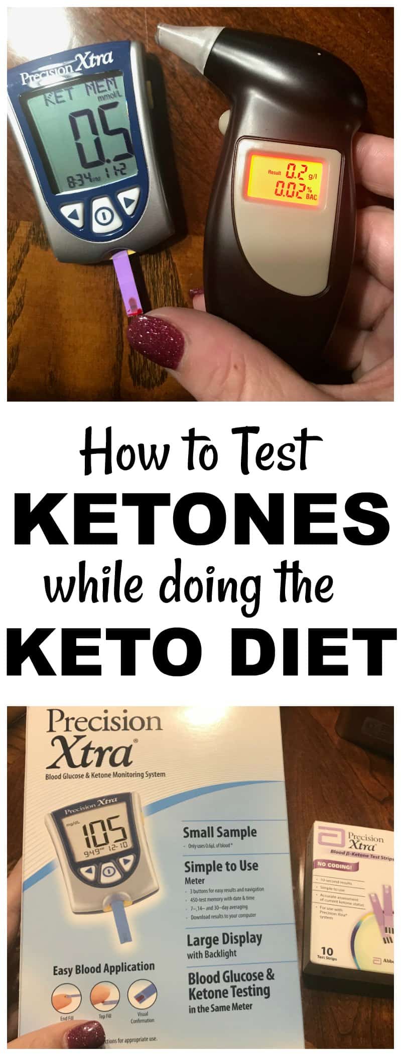 How To Test For Ketosis