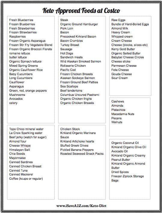 Costco Keto Printable Shopping List