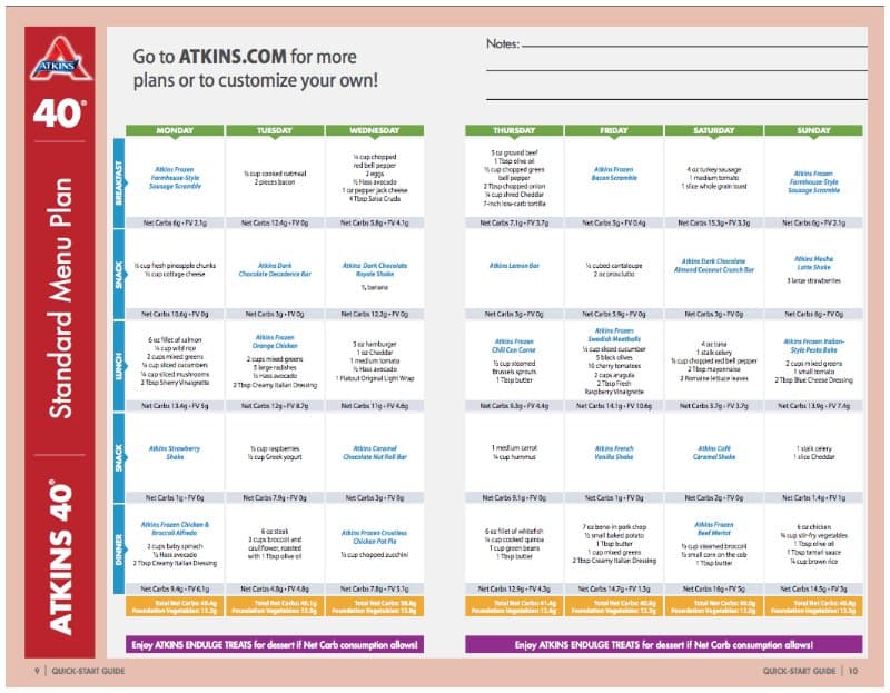 Free Atkins Meal Plan