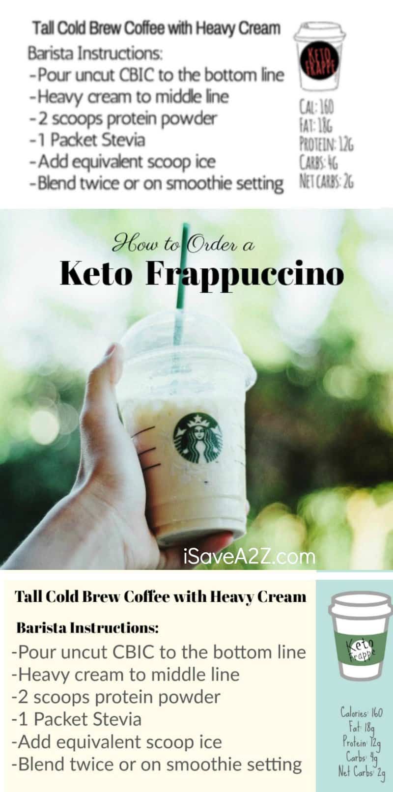 How to Order a Keto Frappuccino from Starbucks (printable included)