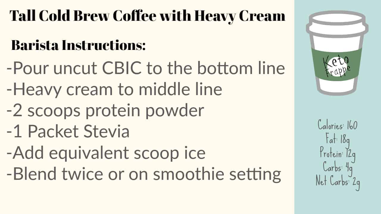 Keto Frappe Instruction Card