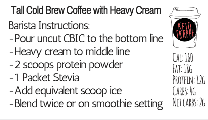 Black and White Keto Frappe Instruction Card