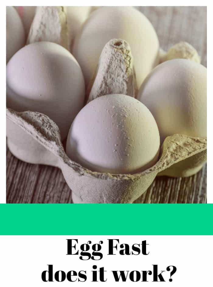 Understanding an Egg Fast on the Keto DIet