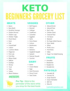 Buy Atkins Diet Food Buy Atkins Diet Food