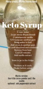 Keto SIMPLE Syrup Recipe with a peppermint mocha variation