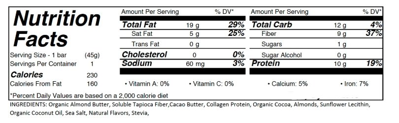 Perfect Keto Bars Nutrition